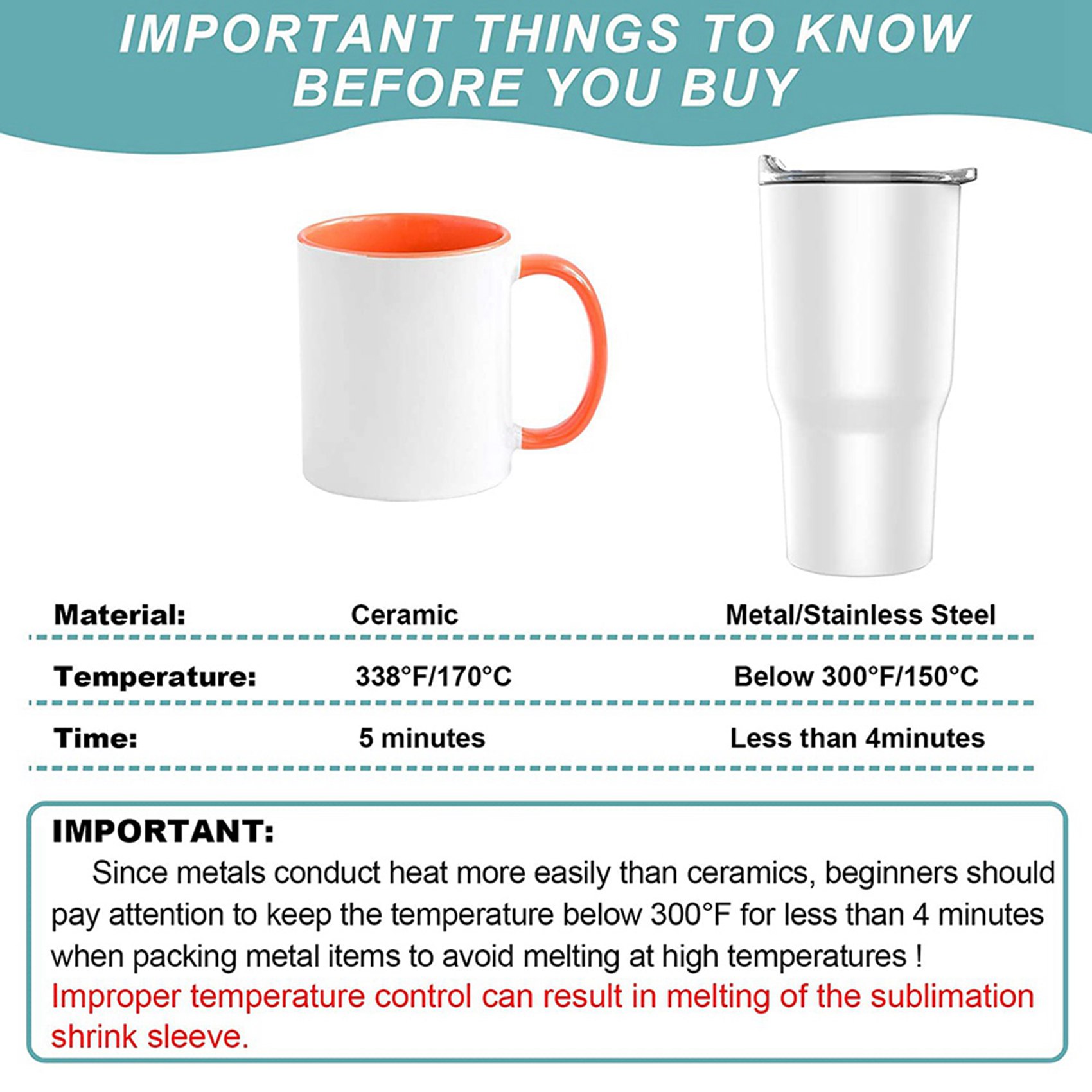 Premium-8X12 Inch Sublimation  - Sublimation Mug White recension och pris