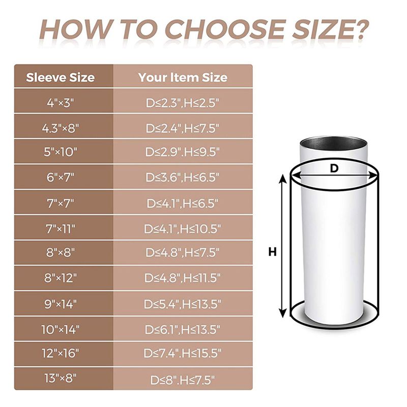 A27F-280Pcs Sublimation Shrink - Sublimation Mug White recension och pris